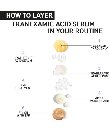 Inkey List 2% Tranexamic Acid Serum 30ml - Targets Dark Spots, Reduces Hyperpigmentation - Fragrance Free & Suitable For All Skin Types - Buy Online on GoSupps.com