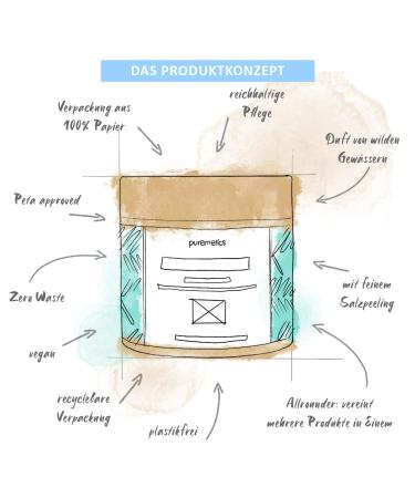 Puremetics 3-in-1 Shower Fluff Vibrant Seasalt - Vegan Plastic-Free Shower Gel Peeling & Lotion (250g) | Exfoliate & Hydrate - Buy Online on GoSupps.com