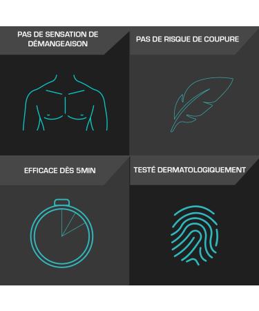 Veet Men - Pack of 1 Depilatory Cream 400ml and 1 In-Shower Depilatory Cream 150ml - Buy Online on GoSupps.com