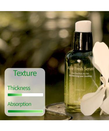 THE SKIN HOUSE Aloe Fresh Serum 1.7 fl. oz - Soothing Moisturizer with Aloe Vera & Collagen | Korean Skincare Facial Serum for Radiant Skin - Buy Online on GoSupps.com