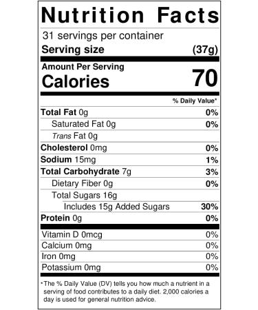 Dai Day Sweet & Sour Duck Sauce - 2 Pack (80oz Total) - Buy Online on GoSupps.com