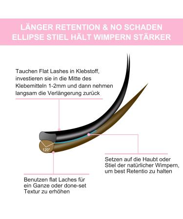 Premium Flat Lashes 0.15 & 0.20 | C CC D Curl | Matte Black Eyelash Extension Mix (8-15mm) - Buy Online on GoSupps.com