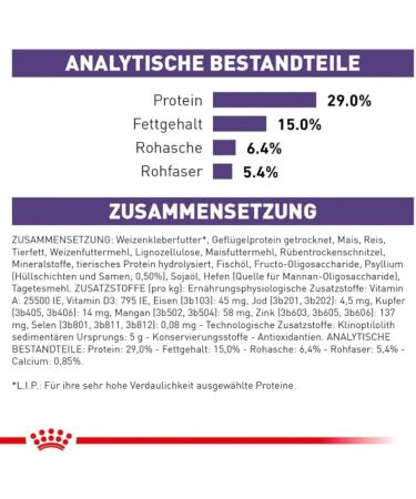 ROYAL CANIN Veterinary Diet Dry Cat Food Dental 3 Kg Dental 3 kg (Pack of 1) - Buy Online on GoSupps.com