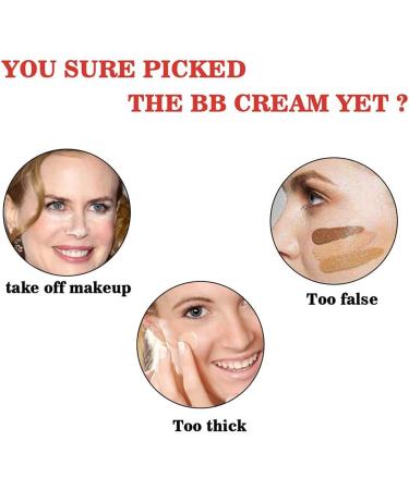 Mushroom Head Air Cushion CC Cream Waterproof Concealer Foundation Cover BB Cream Liquid Foundation Moisturising Makeup Base for Tone Make-up (Natural) - 20g 2 Count (Pack of 1) Natural - Buy Online on GoSupps.com