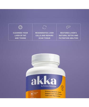 AKKA 4 Pack Premium Liver Cleanse Detox & Repair Superbiotic - Supports Liver Health & Function Boosts Energy Digestion & Metabolism with Bioavailable Pasteurized Akkermansia Non-GMO Gluten-Free 60 Count (Pack of 4) - Buy Online on GoSupps.com