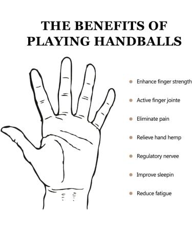 Buy Metal Baoding Balls | Chinese Fitness Hand Exercise & Massage Balls for Hand Therapy - 5x5x5cm Silver - Buy Online on GoSupps.com