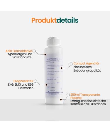 Conductive Electrode Gel 250ml for TENS & EMS Pads | Extend ECG EMG EEG Electrode Lifespan | Skin-Friendly & Certified - Buy Online on GoSupps.com