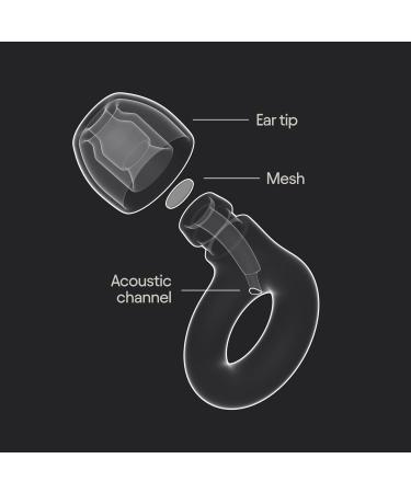 Loop Engage 2 Ear Plugs - Everyday Noise Relief with 16 dB Reduction for Conversations Work & Social Gatherings | Comfortable & Clear Speech Earplugs - Buy Online on GoSupps.com