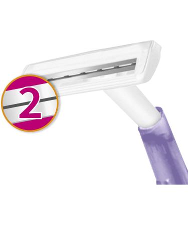 BIC Twin Lady Sensitive Razor - Pack of 10 5 Count (Pack of 2) - Buy Online on GoSupps.com