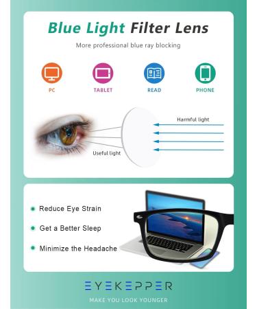 Eyekepper Blue Light Blocking Computer Reading Glasses for Men - Black +0.75 Eyeglasses - Buy Online on GoSupps.com