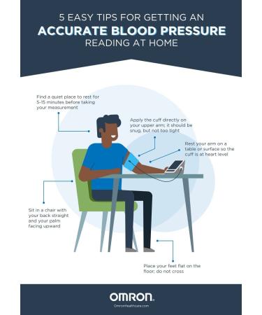 Omron 7 Series Wireless Upper Arm Blood Pressure Monitor - Accurate at-home BP monitoring - Buy Online on GoSupps.com