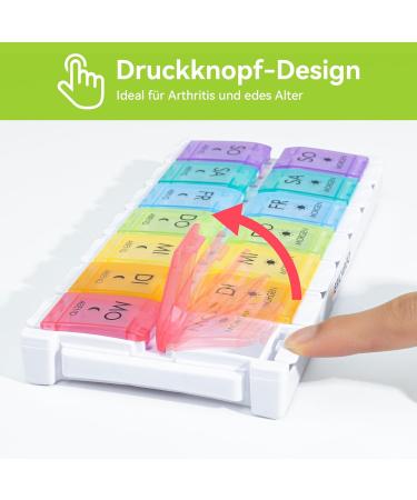 Buy Mericargo 7-Day Pill Organizer - Dual Compartment Weekly Medication Box Multicolored | International Shipping - Buy Online on GoSupps.com