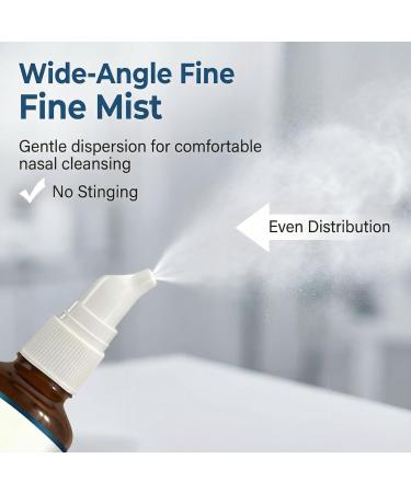 Kadohyrt Nasal Spray for Daily Nasal Hygiene Fine Mist Nasal Cleanse for Dry Air Travel & Everyday Comfort Suitable for Those Suffering from Nasal Dryness. (2) - Buy Online on GoSupps.com