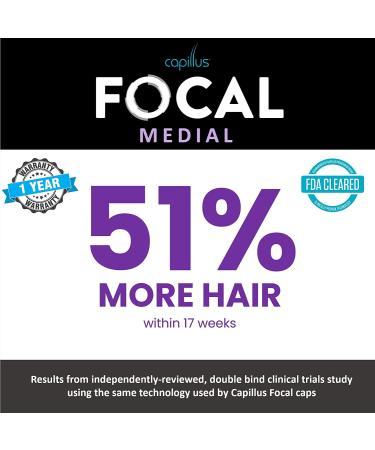 Capillus FOCAL MEDICAL Hair Laser Growth Cap for Women - FDA Cleared Pink Laser Hair Growth Hat for Center Hair Loss Treatment - Buy Online on GoSupps.com