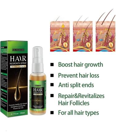  HADAVAKA Ginger Hair Growth Serum Hair Regrowth Spray Hair Growth Essential Oils Hair Serum Hair Nutrient Liquid Hair Conditioning Essential Oils Hair Growth Spray For Hair Care (1 pc) - Buy Online on GoSupps.com