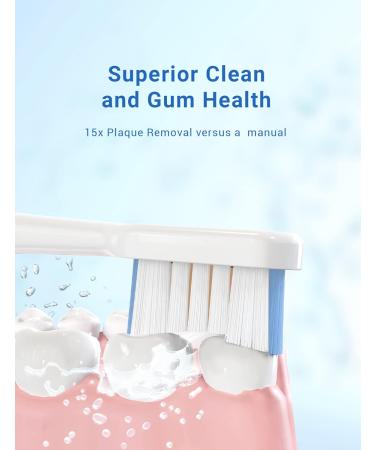 FOSOO Clean C2 Brush Heads Refill - 4 Pack | Compatible with ACE/APEX/NOV/LUX Electric Toothbrush - Buy Online on GoSupps.com