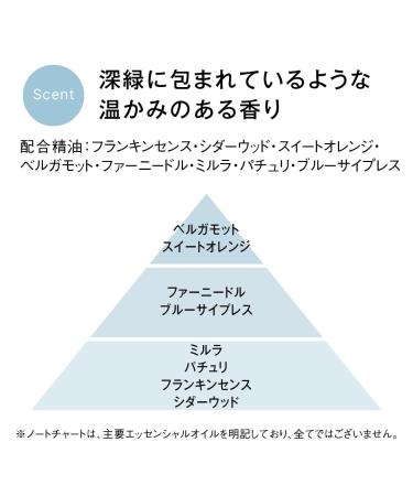 Jurlique Relax Essential Oil Roll-On | Soothing Aromatherapy for Stress Relief | International Shipping Available - Buy Online on GoSupps.com