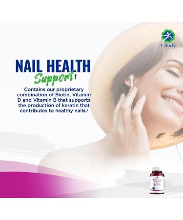 Hair Skin and Nails Vitamins with Biotin - Nail Growth and Skin Care Supplement for Men and Women - Buy Online on GoSupps.com
