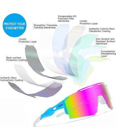 IKTOD Vipers Sunglasses - UV400 Anti-Ultraviolet Cycling Sunglasses for Men and Women - Buy Online on GoSupps.com