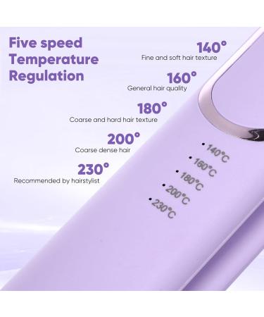 Beavorty 2-in-1 Hair Straightener & Curler - Professional Ceramic Flat Iron & Curling Wand for Perfect Hair Styling (US Plug - Buy Online on GoSupps.com