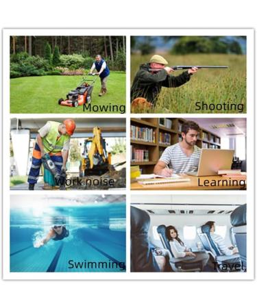 Longmed Pillow Soft Silicone Earplugs - 6 Pairs, Waterproof & Noise Cancelling for Sleeping, Snoring, Swimming, Travel, Concerts & Studying - Buy Online on GoSupps.com