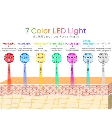 Red Light Therapy Mask for Face - 7 Color LED Skin Tightening & Firming Beauty Tool - Buy Online on GoSupps.com
