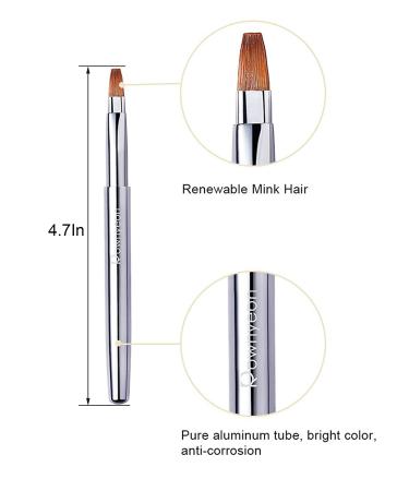Rownyeon Retractable Lip Brush Applicator - Professional Makeup Tool for Women, Portable with Cap - Ideal as Christmas or Halloween Gift - Buy Online on GoSupps.com
