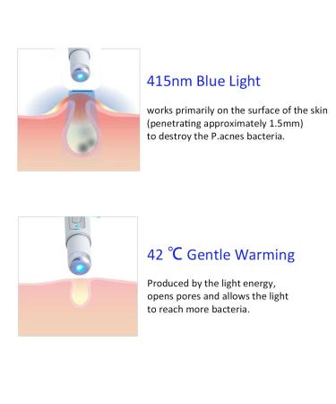 Portable Ance Scar & Blemish Removal Machine | Pore Tightening & Smooth Skin Wand - Buy Online on GoSupps.com