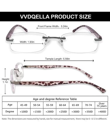 VVDQELLA 5-Pack Frameless Anti-Blue Light Glasses - UV Filter for PC Gaming & Computer Use - 1.25 Magnification - Buy Online on GoSupps.com