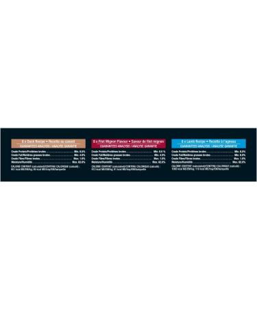 CESAR Classic Loaf in Sauce Wet Dog Food Delicacies Variety Pack 24x100g Trays Dog Food Delicacies Variety Pack 100 g (Pack of 24) - Buy Online on GoSupps.com