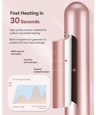 CkeyiN Ceramic Curling Wand - 5 in 1 Hair Curlers, Adjustable Temperature, Professional Hair Styling Tool for Long Hair - Pink & White - Buy Online on GoSupps.com