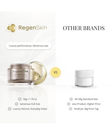 New and Improved- RegenSkin Deep Hydrating Face Moisturizer Anti Wrinkle Anti Aging Facial Cream With 4D Hyaluronic Acid. - Buy Online on GoSupps.com