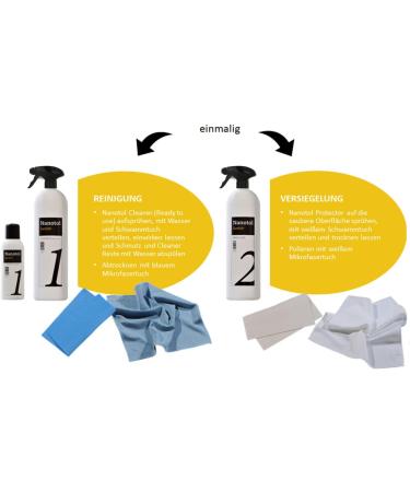 Professional Bathroom Sealing Set - Nano Sealing & Cleaner for Lime Protection - Lotus Effect XL Size (160m ) - Microfiber Cloth Included - Buy Online on GoSupps.com