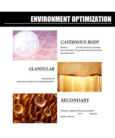 Male Re-Vitalize Cream - Enhance Men's Health Restore Corpus Cavernosum & Delay Moisturizing for Improved Sensation - Shop Internationally - Buy Online on GoSupps.com
