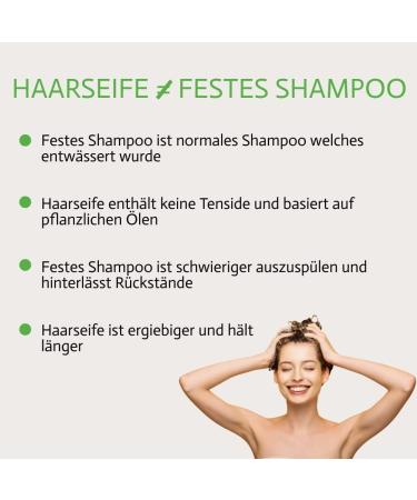  Savion Savion Hairpower Nettle Hair Soap Double Size 170 g for Strong and Shiny Hair with Organic Nettle and Olive Oil for Itching and Dandruff Made in Germany - Buy Online on GoSupps.com