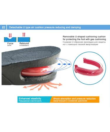Men's Shoe Lifts Height Increase Insoles - Air Cushioned Taller Shoes Inserts (2 Pack) - Buy Online on GoSupps.com