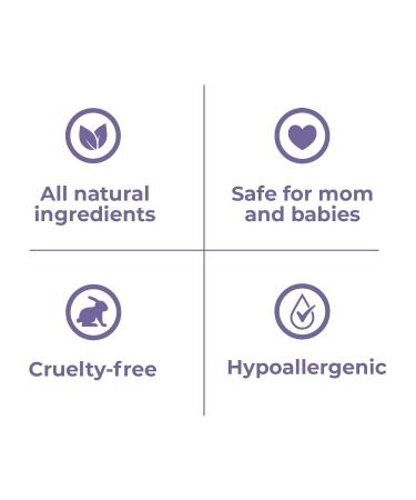 Baby Jolie Stretch Mark Cream | Intensive Lotion for Pregnancy & Stretch Mark Prevention - Buy Online on GoSupps.com