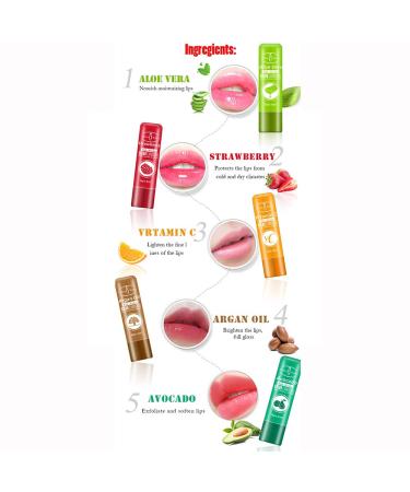 Nourishing Waterproof Lip Balm Set with Aloe Vera, Strawberry, Avocado, Argan Oil, and Vitamins | Hydrating Color-changing Formula | 4 ML - Pack of 5 - Buy Online on GoSupps.com