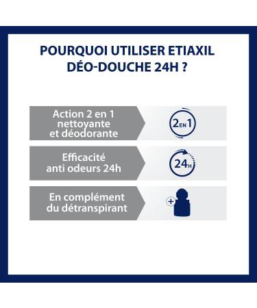 Etiaxil Care D o-Shower 24HR Deodorant Shower Gel 200 ml - Buy Online on GoSupps.com