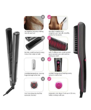 Buy 2-in-1 Hair Straightener Heat Brush - Professional Ceramic Ionic Electric Hot Comb for Men | Multifunctional Beard Straightener (Grey) - Ships Internationally - Buy Online on GoSupps.com