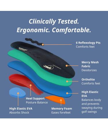 VALENSALUCCI Pro Golf Insoles - Arch Support for Professional Golf Shoes | Orthotic Insoles for Flat Feet | Secret Angle Technology for Distance Increase | Size M (Men 6.5-8 / Women 7.5-9) - Buy Online on GoSupps.com