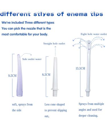 3L Travel Irons & Enema Set - Intestinal Cleansing Device | Complete Irrigator for Easy Intimate Cleaning - Buy Online on GoSupps.com