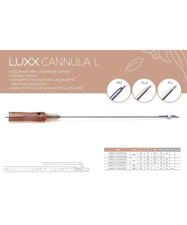 Luxx PDO Thread Lifting 20 Pcs (18G 100mm) - Blunt L-Type Bi-directional Cog for Face V-Lifting | International Shipping Available - Buy Online on GoSupps.com