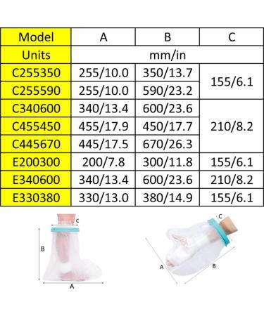 Waterproof Cast Cover for Shower - Adult Leg Cast Protector (Calf) - Reusable & Watertight Seal - Funnytek C445670 - Buy Online on GoSupps.com