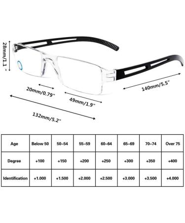 Kokobin 2-Pack Frameless Reading Glasses +3.0 Diopters | Anti-Blue Light Visual Aid for Men & Women - Optimal Clarity & Comfort - Buy Online on GoSupps.com