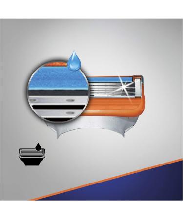 Gillette Fusion5 Performance Razor Blades - 12 Pack for Ultimate Shaving | Buy Internationally - Buy Online on GoSupps.com