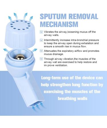 ACWOO Lung Exerciser and Mucus Clearing Device Mucus Removal Device Hand-Held Breathing Exerciser for Better Fitness & Sleep Blue - Buy Online on GoSupps.com