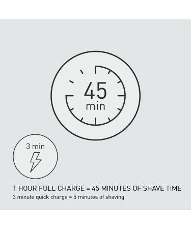 Panasonic Arc5 Electric Razor ES-LV67-K + WES9173P Foil | 5-Blade Wet Dry Shaver with Intelligent Sensor & 16D Pivot Head - International Shipping Available - Buy Online on GoSupps.com