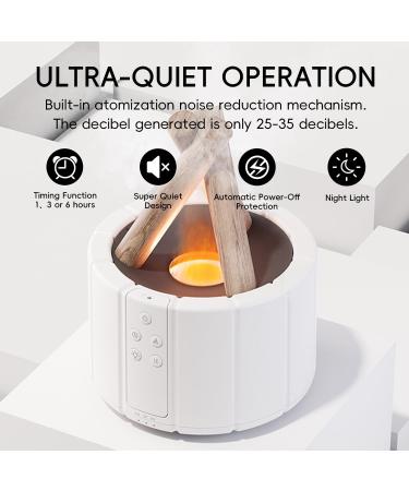 Campfire Flame Diffuser - 250ml Aromatherapy Humidifier with Remote Control | Essential Oil Diffuser for Home Bedroom & Office | Auto Shut-Off & Night Light - Perfect Gift (Black - Buy Online on GoSupps.com