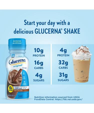 Glucerna Nutritional Shake  Diabetic Drink to Support Blood Sugar Management  10g Protein  180 Calories  Rich Chocolate  8-fl-oz Bottle  24 Count - Buy Online on GoSupps.com